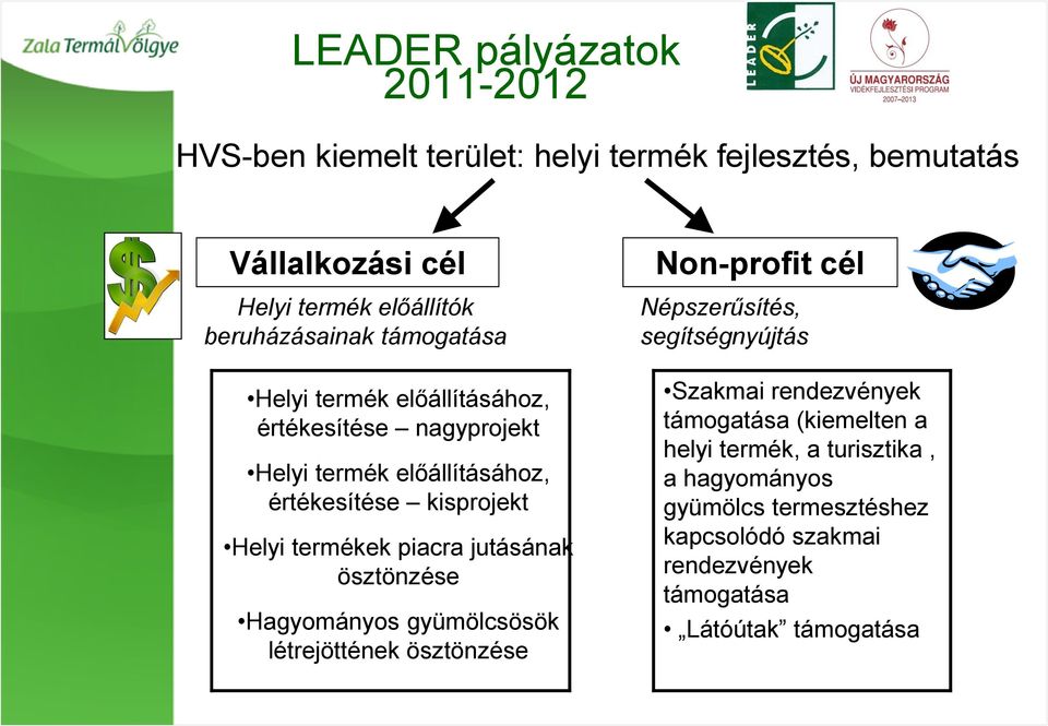 jutásának ösztönzése Hagyományos gyümölcsösök létrejöttének ösztönzése Non-profit cél Népszerűsítés, segítségnyújtás Szakmai rendezvények