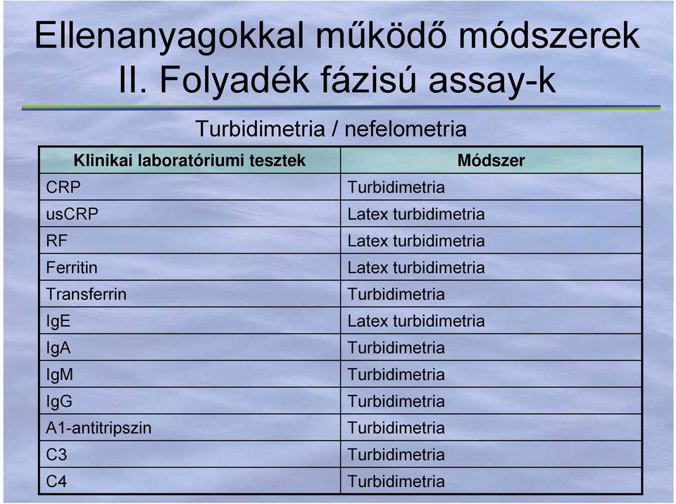 Turbidimetria uscrp Latex turbidimetria RF Latex turbidimetria Ferritin Latex turbidimetria