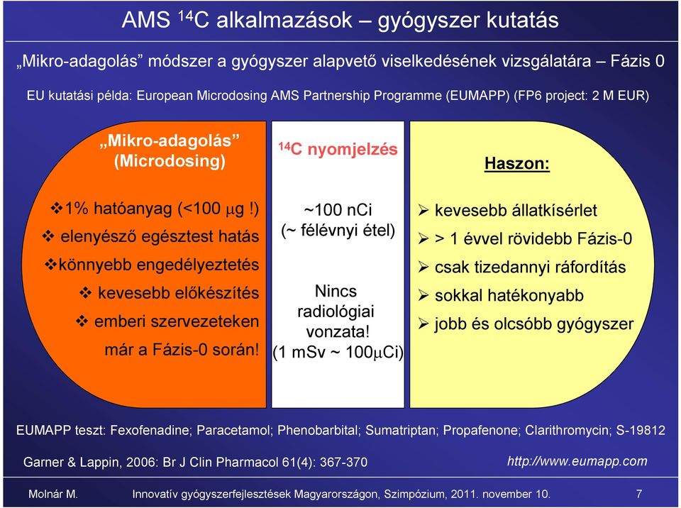 ) elenyésző egésztest hatás könnyebb engedélyeztetés kevesebb előkészítés emberi szervezeteken már a Fázis-0 során! ~100 nci (~ félévnyi étel) Nincs radiológiai vonzata!