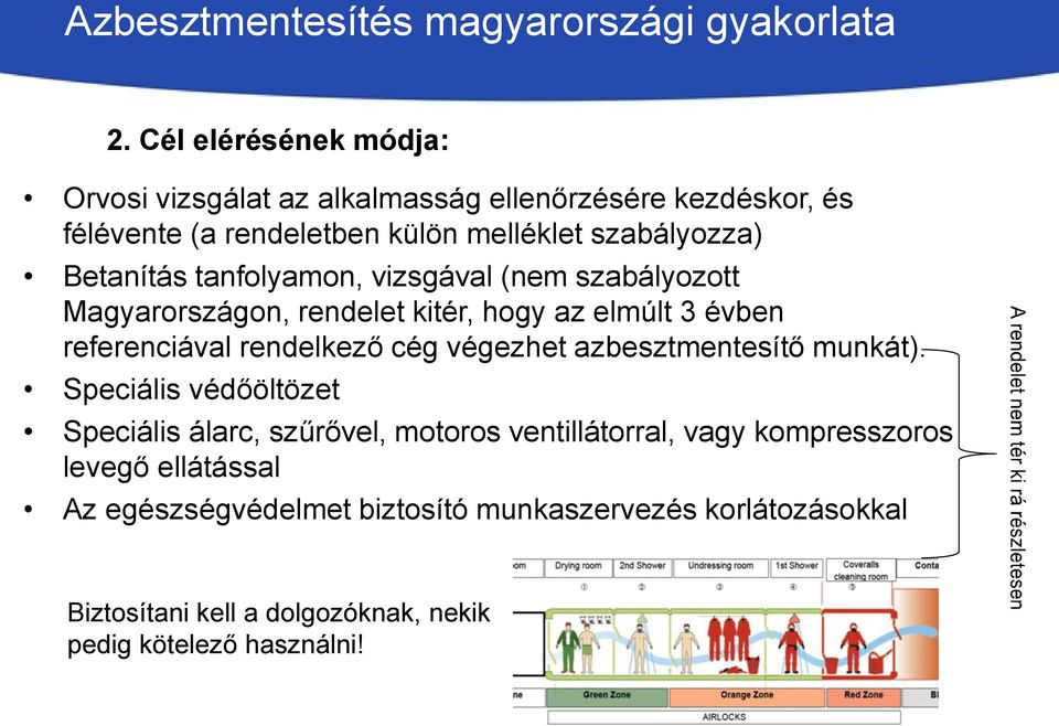 rendelkező cég végezhet azbesztmentesítő munkát).