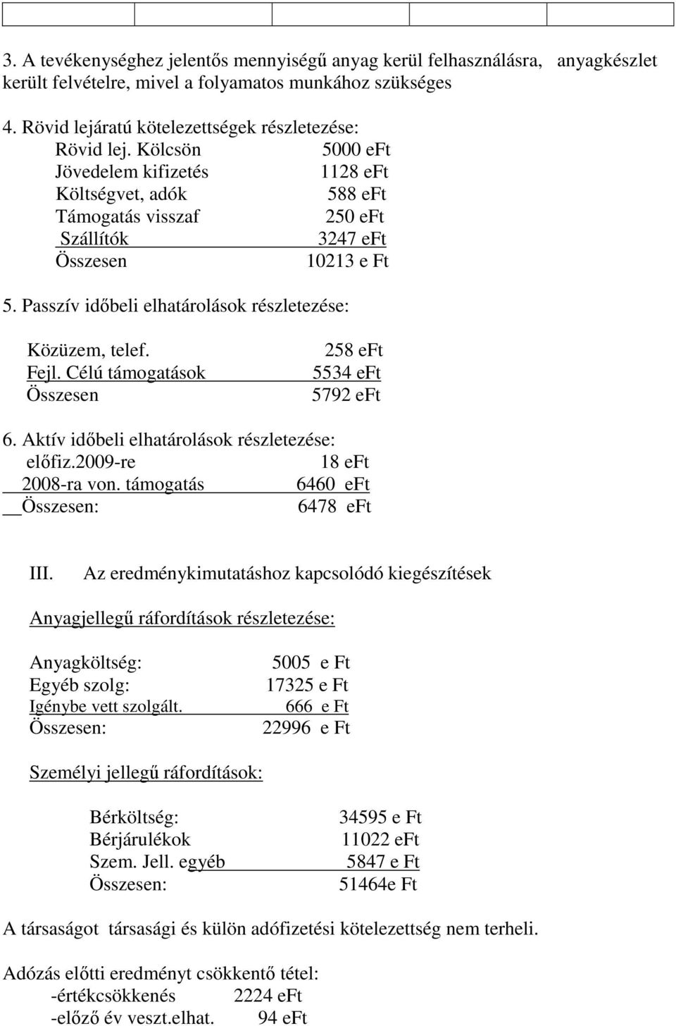Fejl. Célú támogatások Összesen 258 eft 5534 eft 5792 eft 6. Aktív időbeli elhatárolások részletezése: előfiz.2009-re 18 eft 2008-ra von. támogatás 6460 eft 6478 eft III.