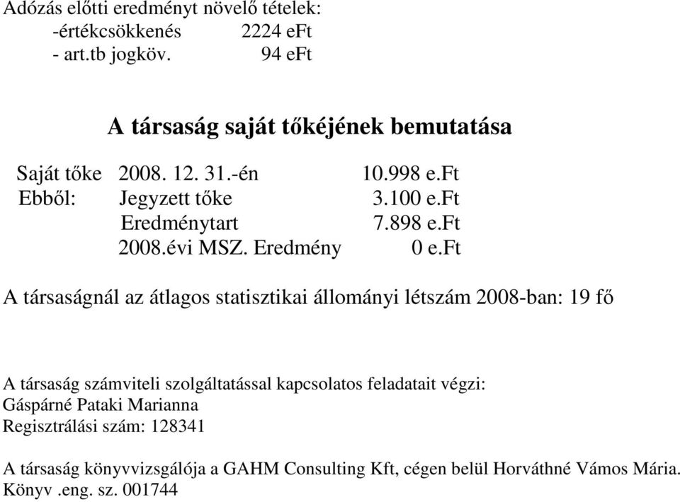 ft 2008.évi MSZ. Eredmény 0 e.