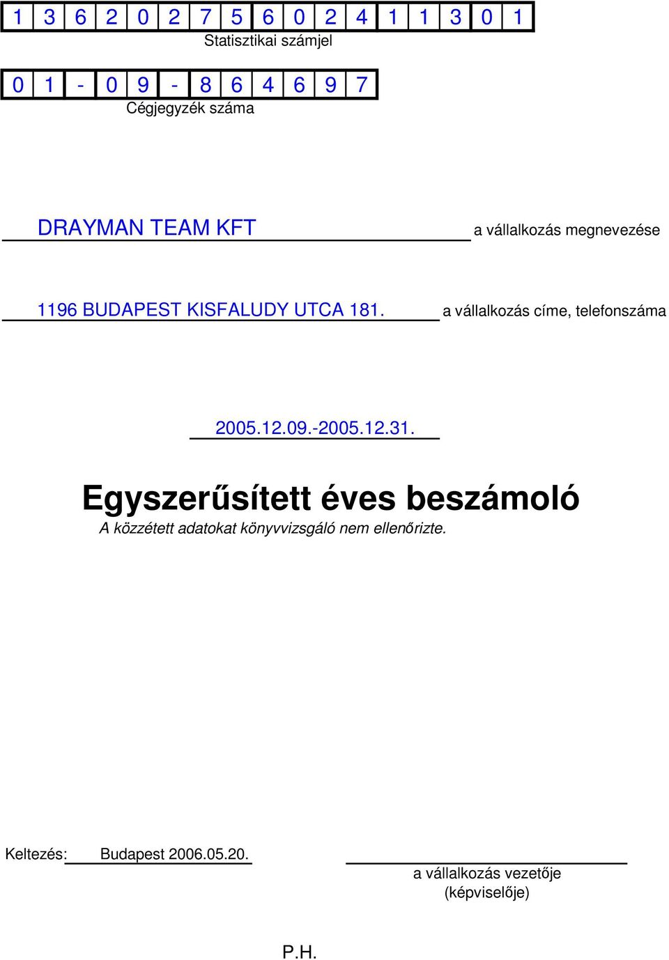 a vállalkozás címe, telefonszáma 2005.12.09.-2005.12.31.