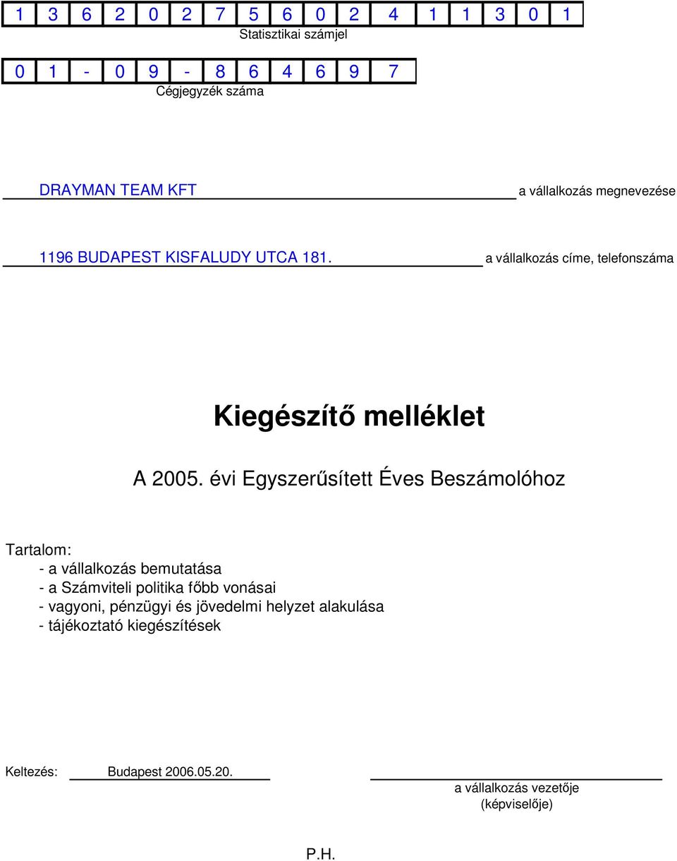 évi Egyszerűsített Éves Beszámolóhoz Tartalom: - a vállalkozás bemutatása - a Számviteli