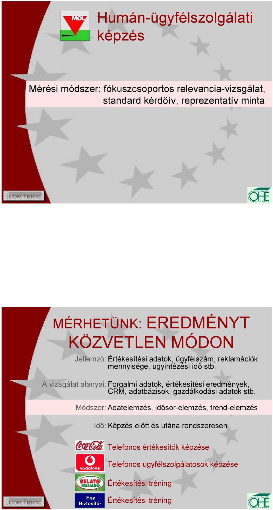 A vizsgálat alanyai: Forgalmi adatok, értékesítési eredmények, CRM, adatbázisok, gazdálkodási adatok stb.