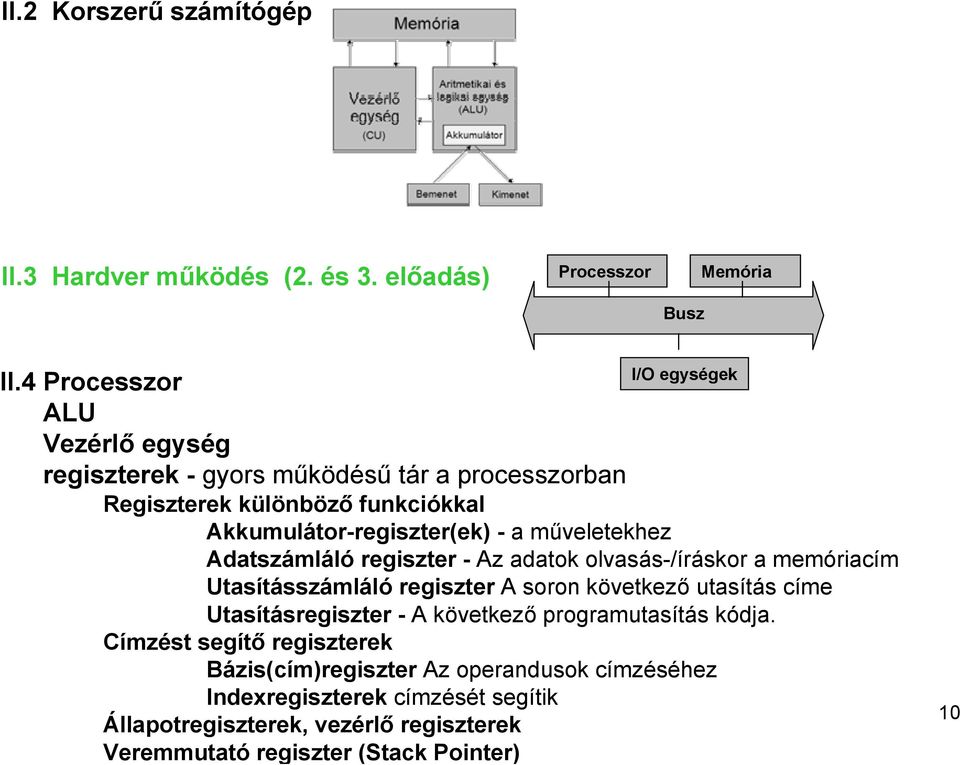 Adatszámláló regiszter - Az adatok olvasás-/íráskor a memóriacím Utasításszámláló regiszter A soron következő utasítás címe Utasításregiszter - A következő