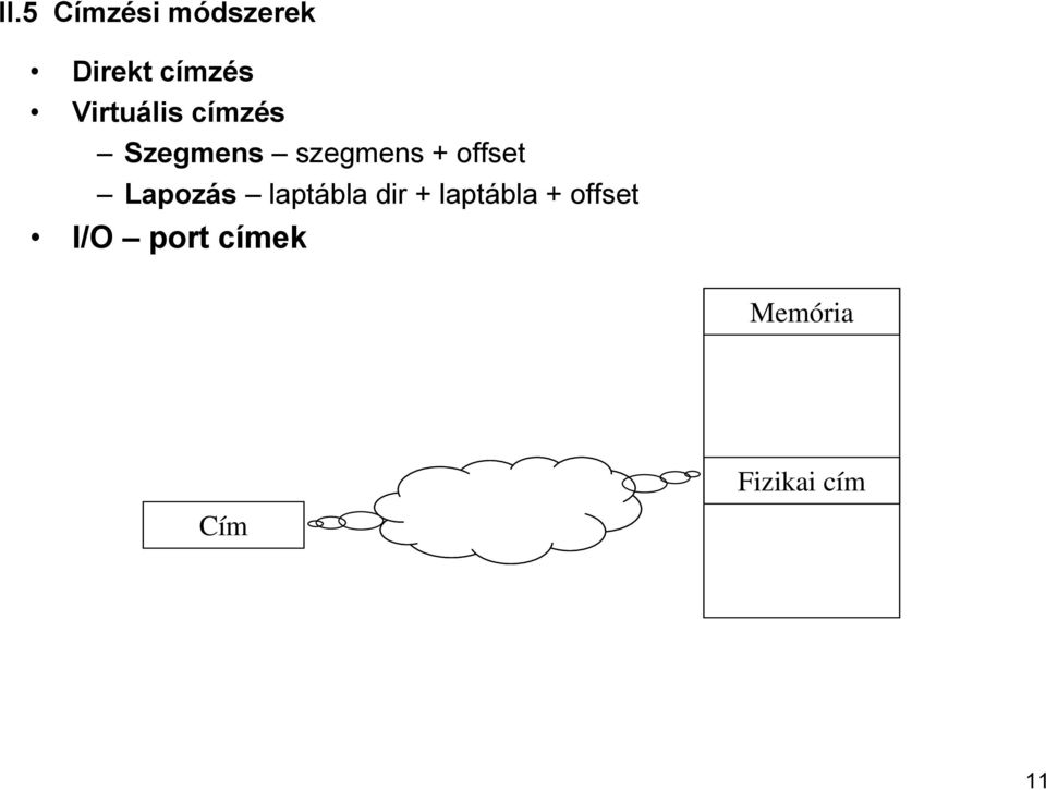 offset Lapozás laptábla dir + laptábla +