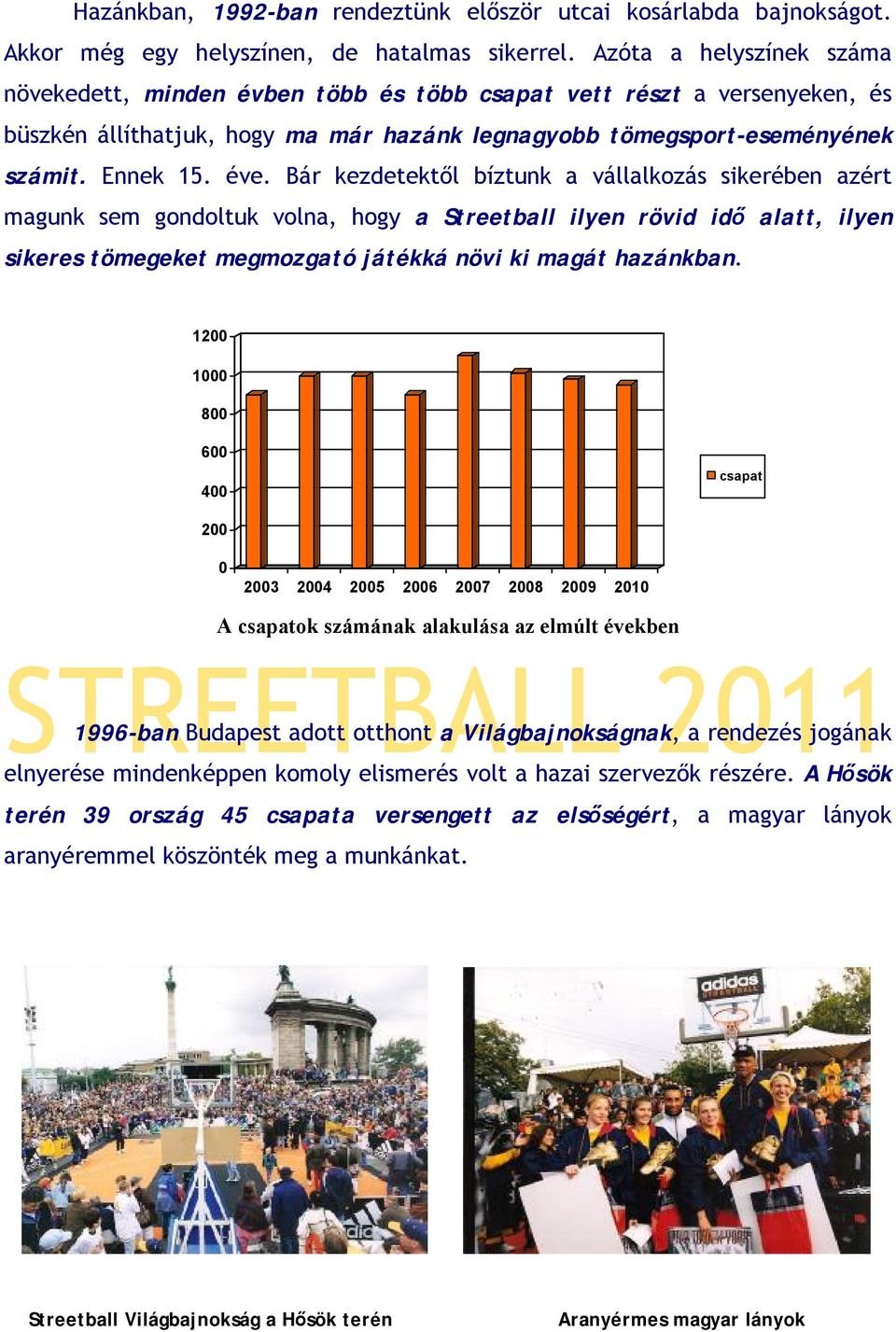 Bár kezdetektől bíztunk a vállalkozás sikerében azért magunk sem gondoltuk volna, hogy a Streetball ilyen rövid idő alatt, ilyen sikeres tömegeket megmozgató játékká növi ki magát hazánkban.