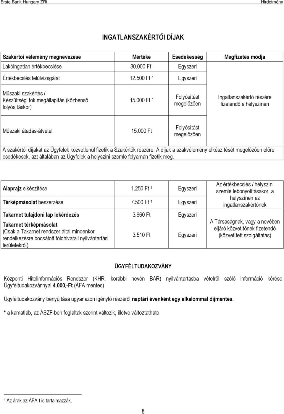 000 Ft 1 Folyósítást megelőzően Ingatlanszakértő részére fizetendő a helyszínen Műszaki átadás-átvétel 15.