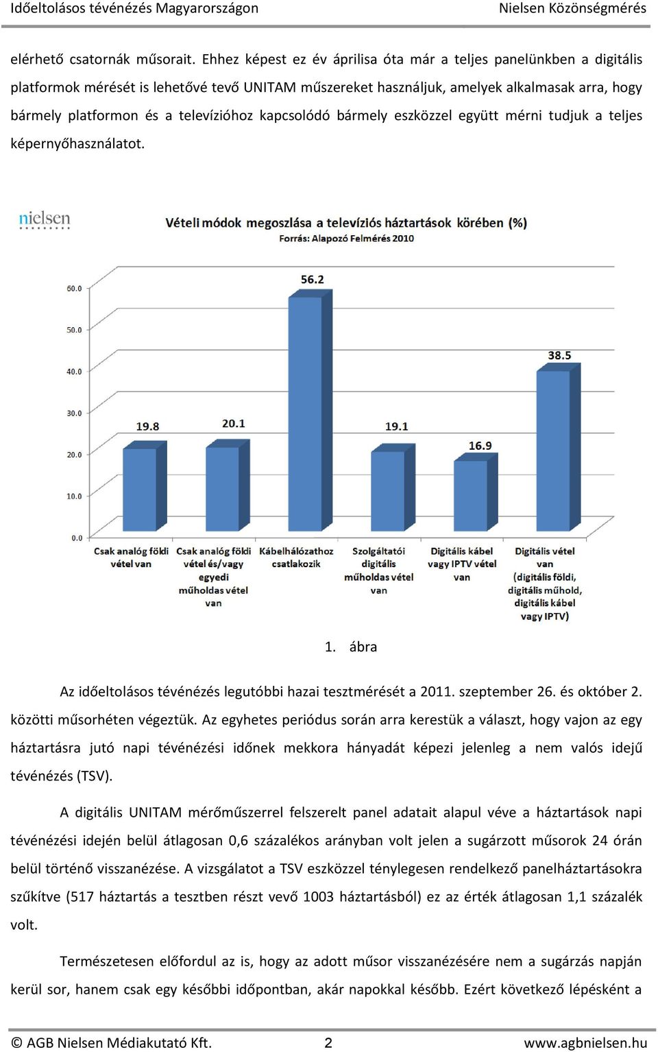 televízióhoz kapcsolódó bármely eszközzel együtt mérni tudjuk a teljes képernyőhasználatot. 1. ábra Az időeltolásos tévénézés legutóbbi hazai tesztmérését a 2011. szeptember 26. és október 2.