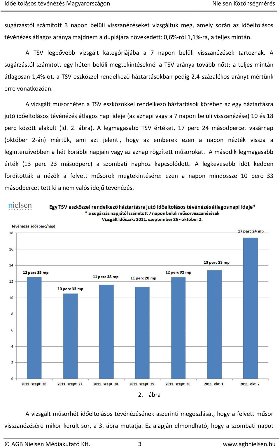 A sugárzástól számított egy héten belüli megtekintéseknél a TSV aránya tovább nőtt: a teljes mintán átlagosan 1,4%-ot, a TSV eszközzel rendelkező háztartásokban pedig 2,4 százalékos arányt mértünk