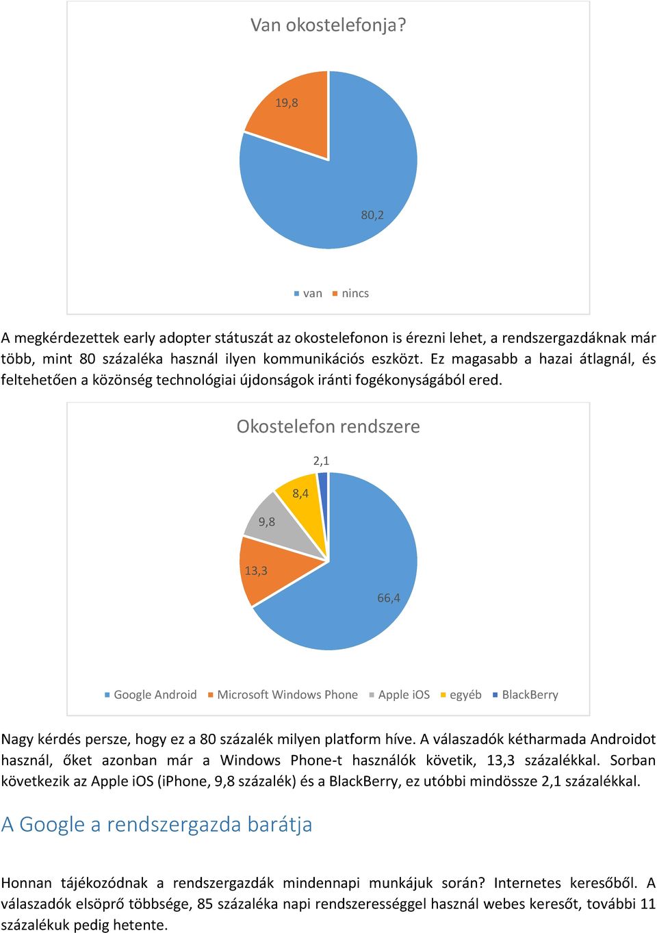 Okostelefon rendszere 9,8 8,4 2,1 13,3 66,4 Google Android Microsoft Windows Phone Apple ios egyéb BlackBerry Nagy kérdés persze, hogy ez a 80 százalék milyen platform híve.