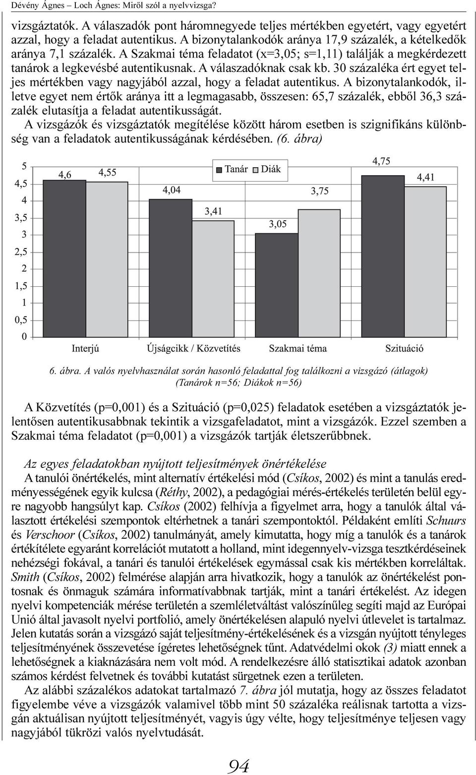 30 százaléka ért egyet teljes mértékben vagy nagyjából azzal, hogy a feladat autentikus.