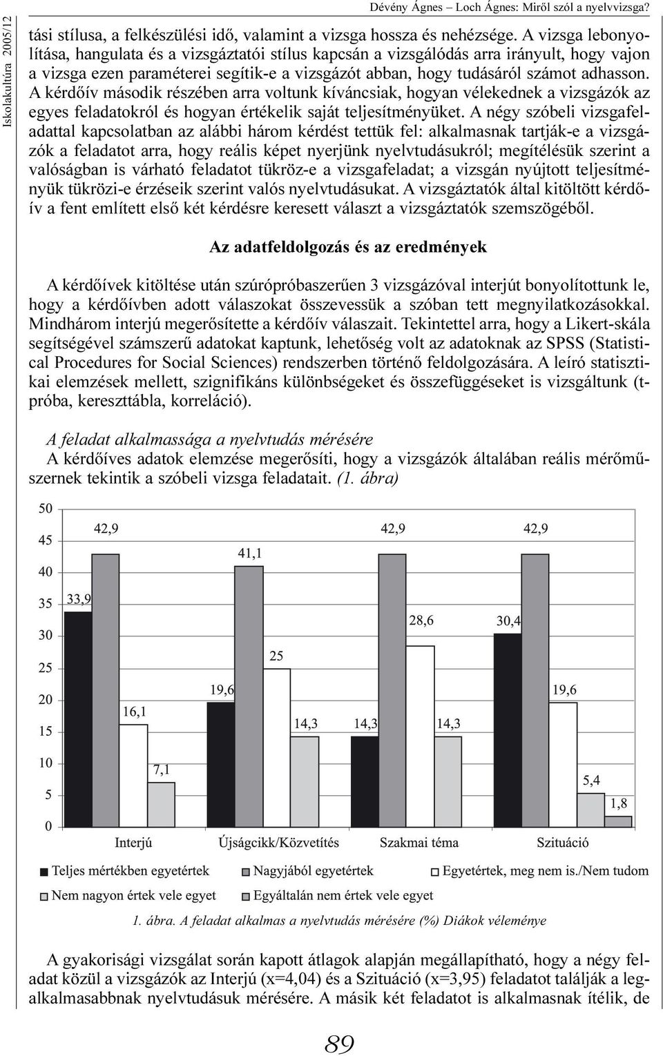 A kérdõív második részében arra voltunk kíváncsiak, hogyan vélekednek a vizsgázók az egyes feladatokról és hogyan értékelik saját teljesítményüket.
