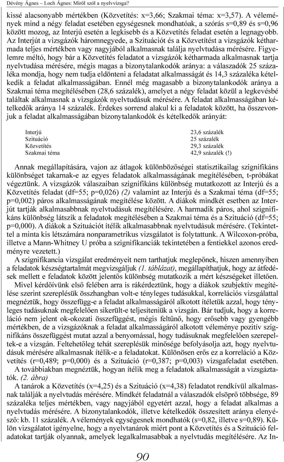 Az Interjút a vizsgázók háromnegyede, a Szituációt és a Közvetítést a vizsgázók kétharmada teljes mértékben vagy nagyjából alkalmasnak találja nyelvtudása mérésére.