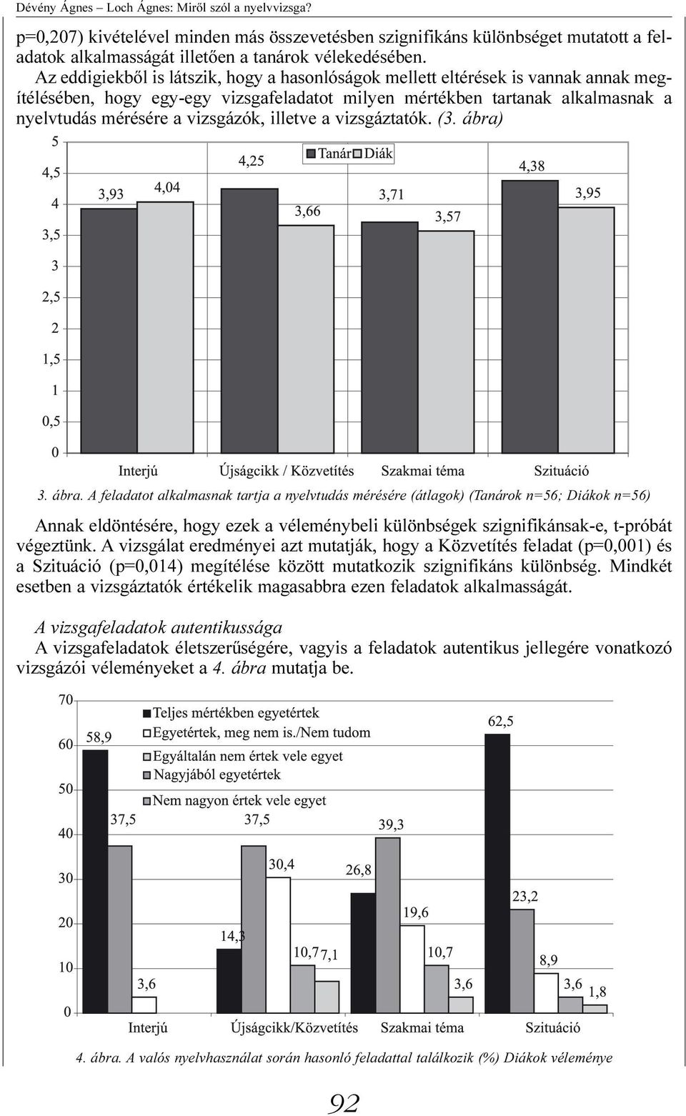 illetve a vizsgáztatók. (3. ábra)