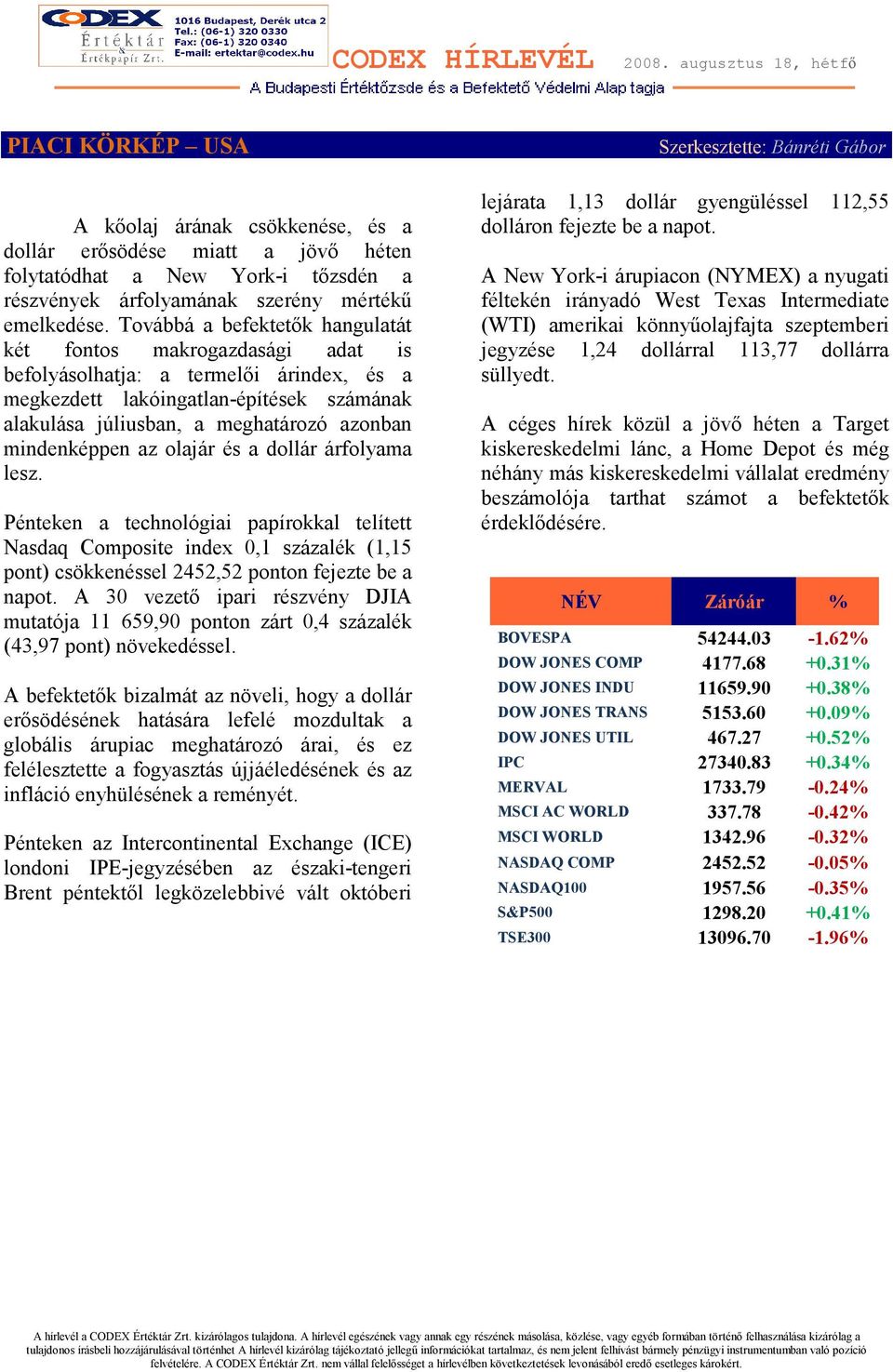 mindenképpen az olajár és a dollár árfolyama lesz. Pénteken a technológiai papírokkal telített Nasdaq Composite index 0,1 százalék (1,15 pont) csökkenéssel 2452,52 ponton fejezte be a napot.