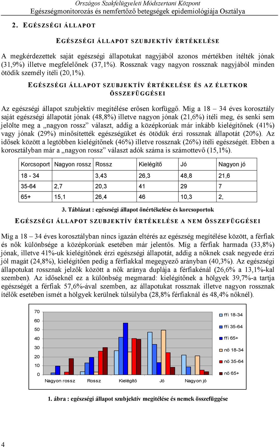 EGÉS ZSÉGI ÁLLAPOT SZUBJEKTÍV ÉRTÉKELÉSE ÉS AZ ÉLETKOR ÖSSZEFÜGGÉSEI Az egészségi állapot szubjektív megítélése erősen korfüggő.