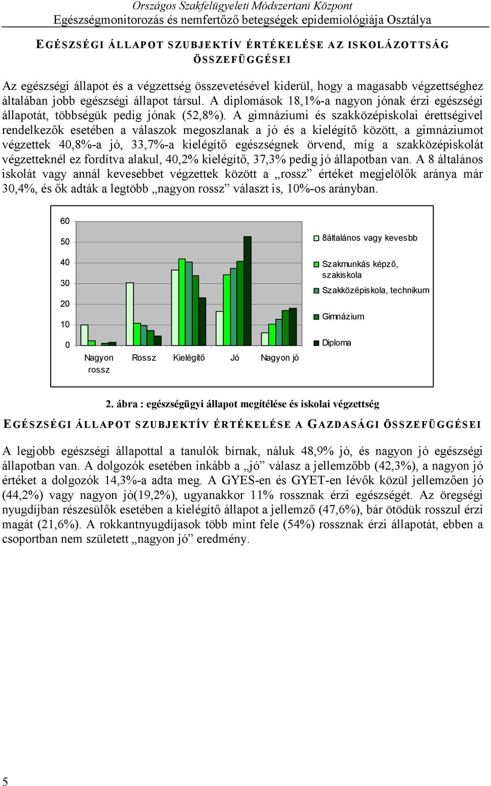 A gimnáziumi és szakközépiskolai érettségivel rendelkezők esetében a válaszok megoszlanak a jó és a kielégítő között, a gimnáziumot végzettek 4,8%-a jó, 33,7%-a kielégítő egészségnek örvend, míg a