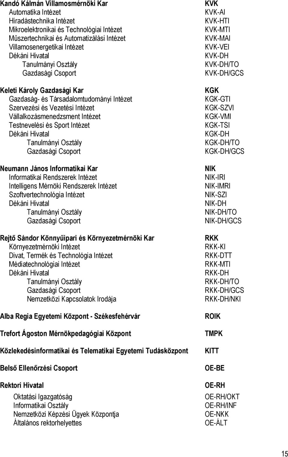 Intézet Dékáni Hivatal Tanulmányi Osztály Gazdasági Csoport Neumann János Informatikai Kar Informatikai Rendszerek Intézet Intelligens Mérnöki Rendszerek Intézet Szoftvertechnológia Intézet Dékáni
