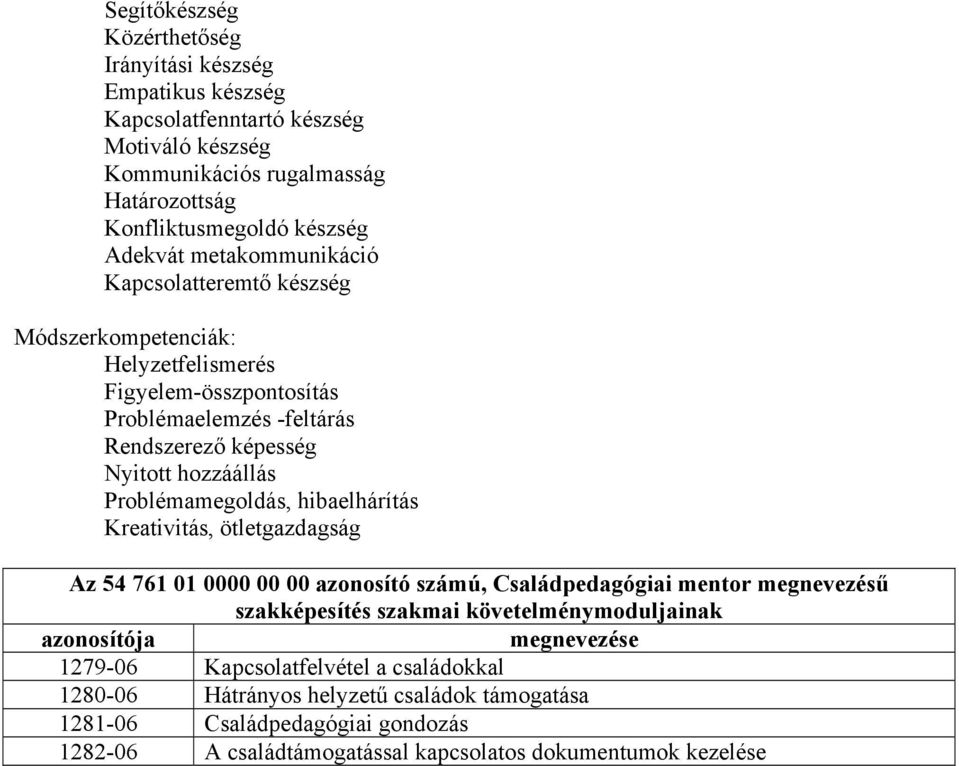 Problémamegoldás, hibaelhárítás Kreativitás, ötletgazdagság Az 54 761 01 0000 00 00 azonosító számú, Családpedagógiai mentor megnevezésű szakképesítés szakmai követelménymoduljainak