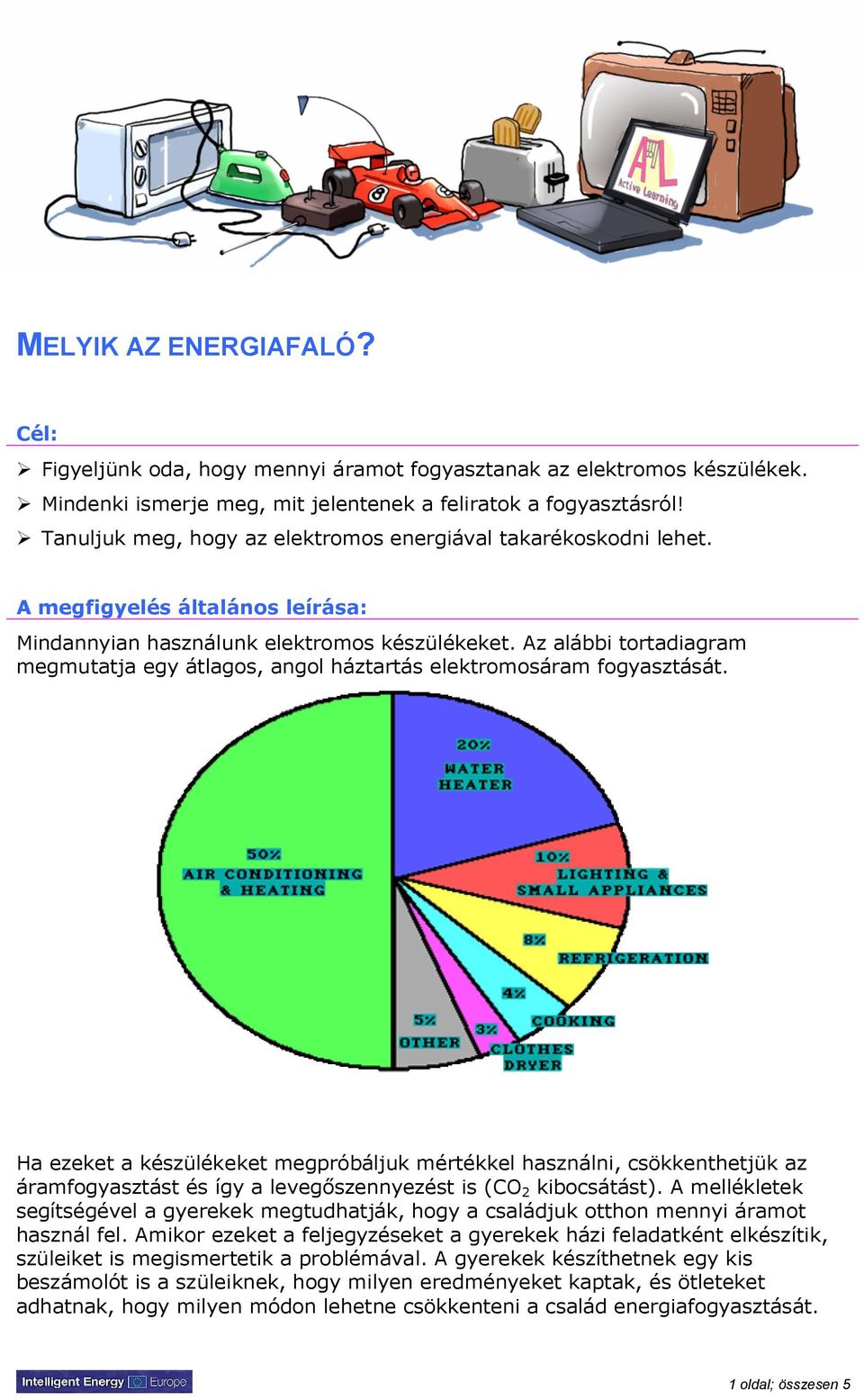 Az alábbi tortadiagram megmutatja egy átlagos, angol háztartás elektromosáram fogyasztását.