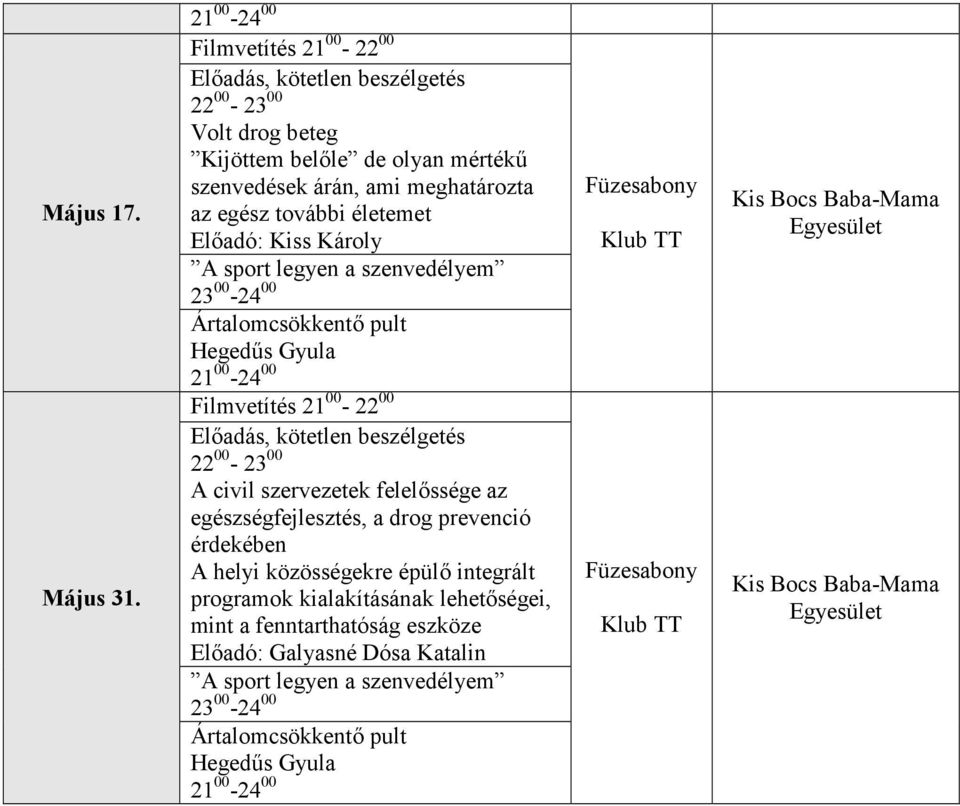 egész további életemet Előadó: Kiss Károly A civil szervezetek felelőssége az