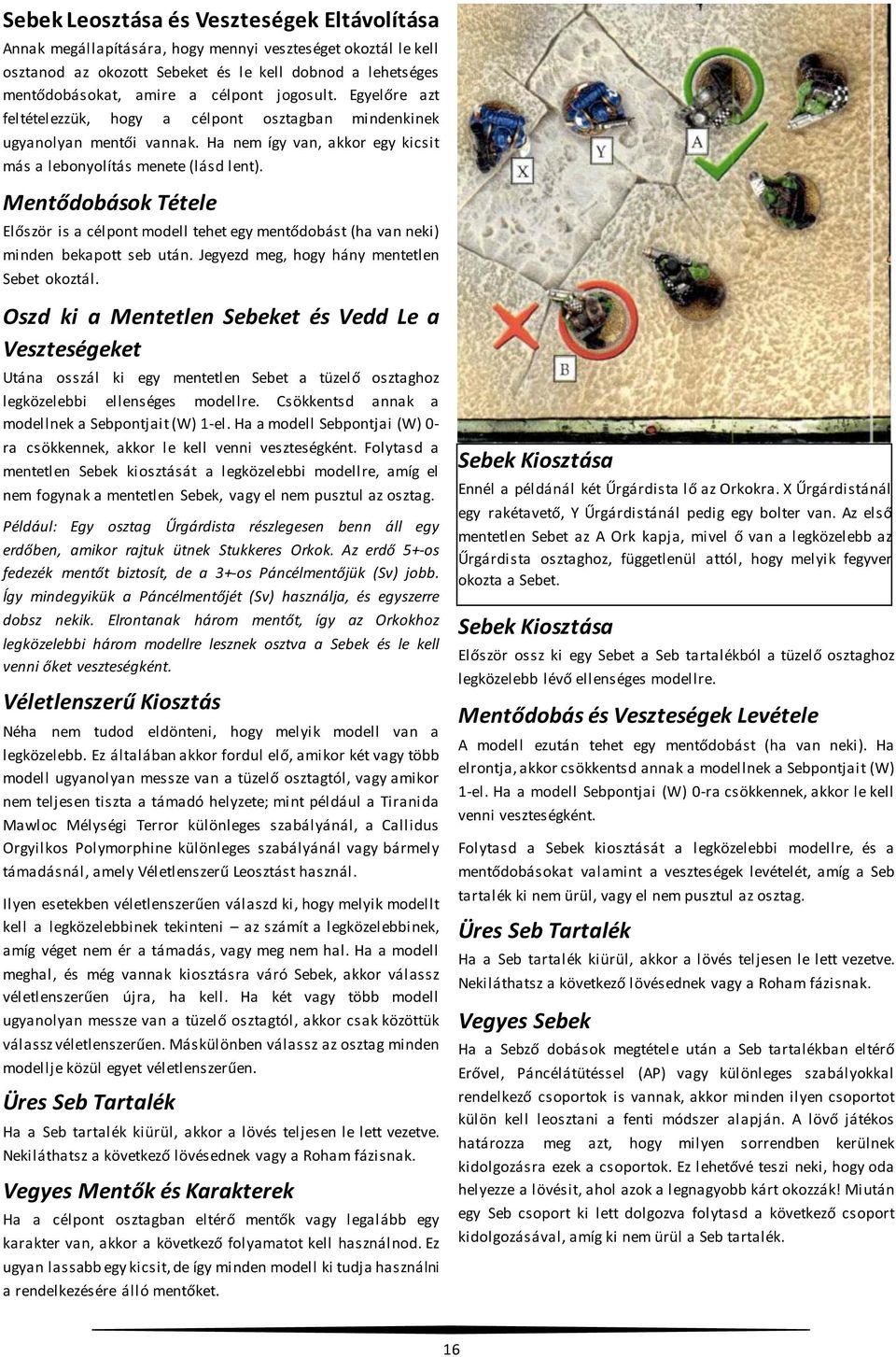 Mentődobások Tétele Először is a célpont modell tehet egy mentődobást (ha van neki) minden bekapott seb után. Jegyezd meg, hogy hány mentetlen Sebet okoztál.