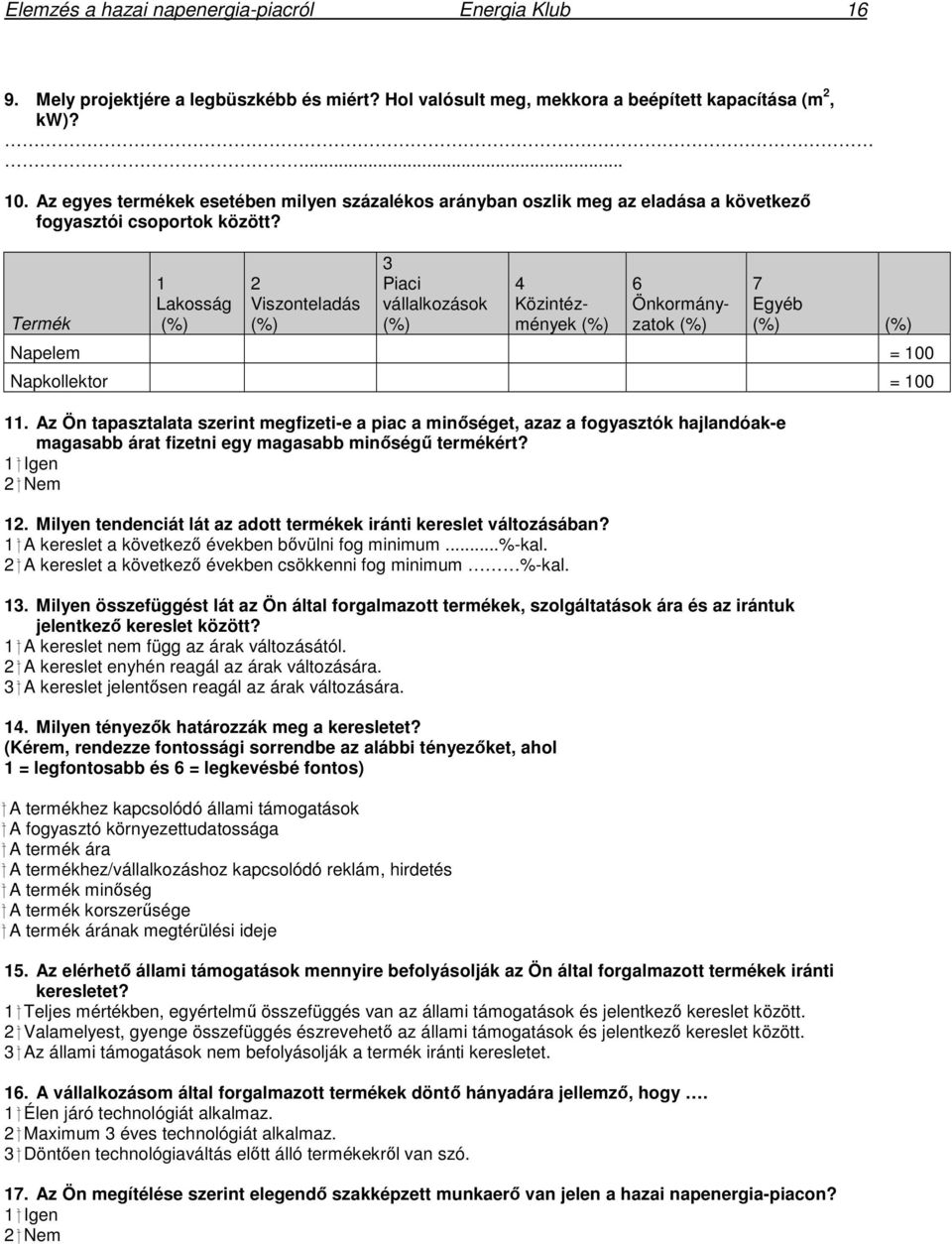 Termék 1 Lakosság (%) 2 Viszonteladás (%) 3 Piaci vállalkozások (%) 4 Közintézmények (%) 6 Önkormányzatok (%) 7 Egyéb (%) (%) Napelem = 100 Napkollektor = 100 11.