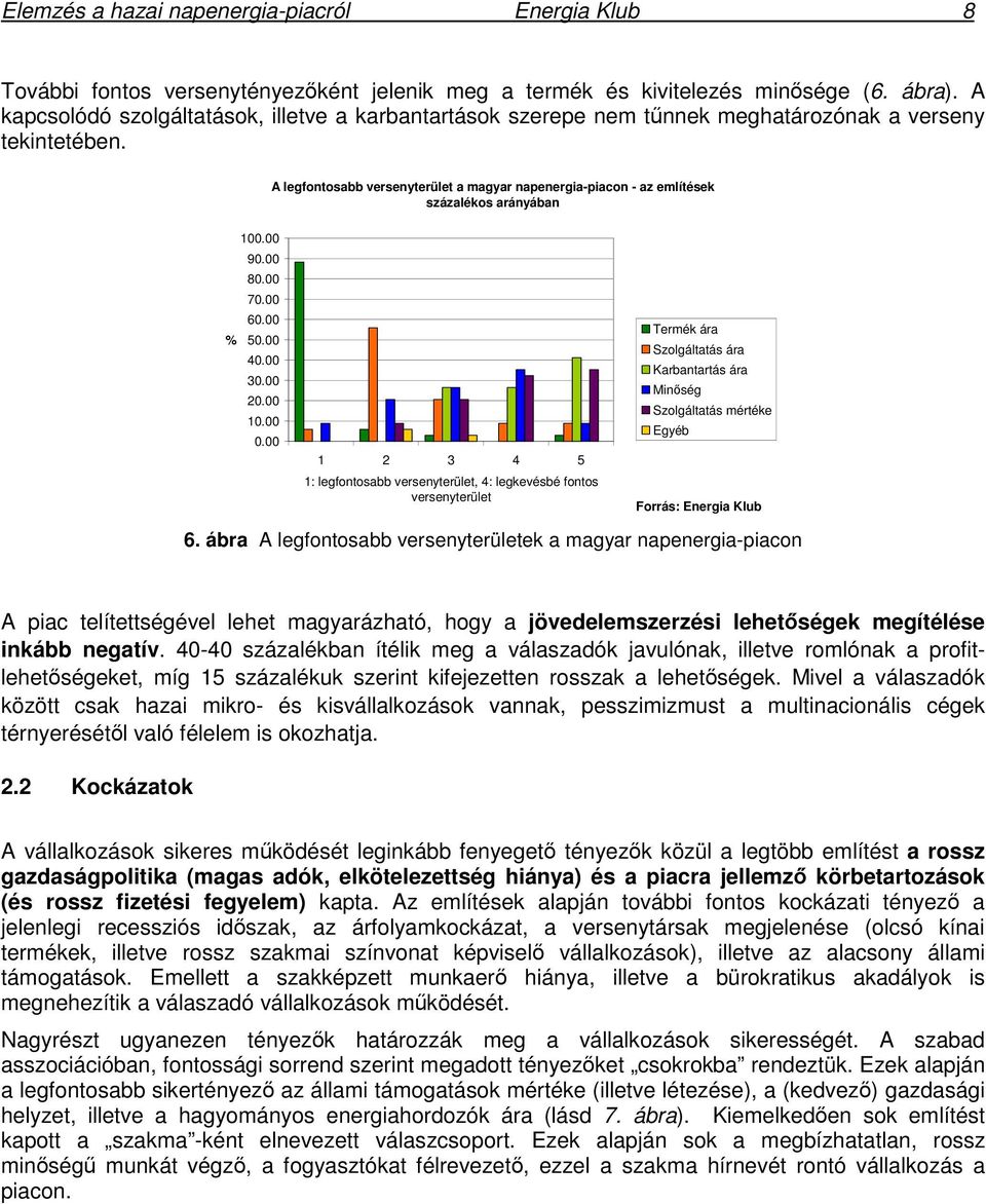 A legfontosabb versenyterület a magyar napenergia-piacon - az említések százalékos arányában 100.00 90.00 80.00 70.00 60.00 % 50.00 40.00 30.00 20.00 10.00 0.