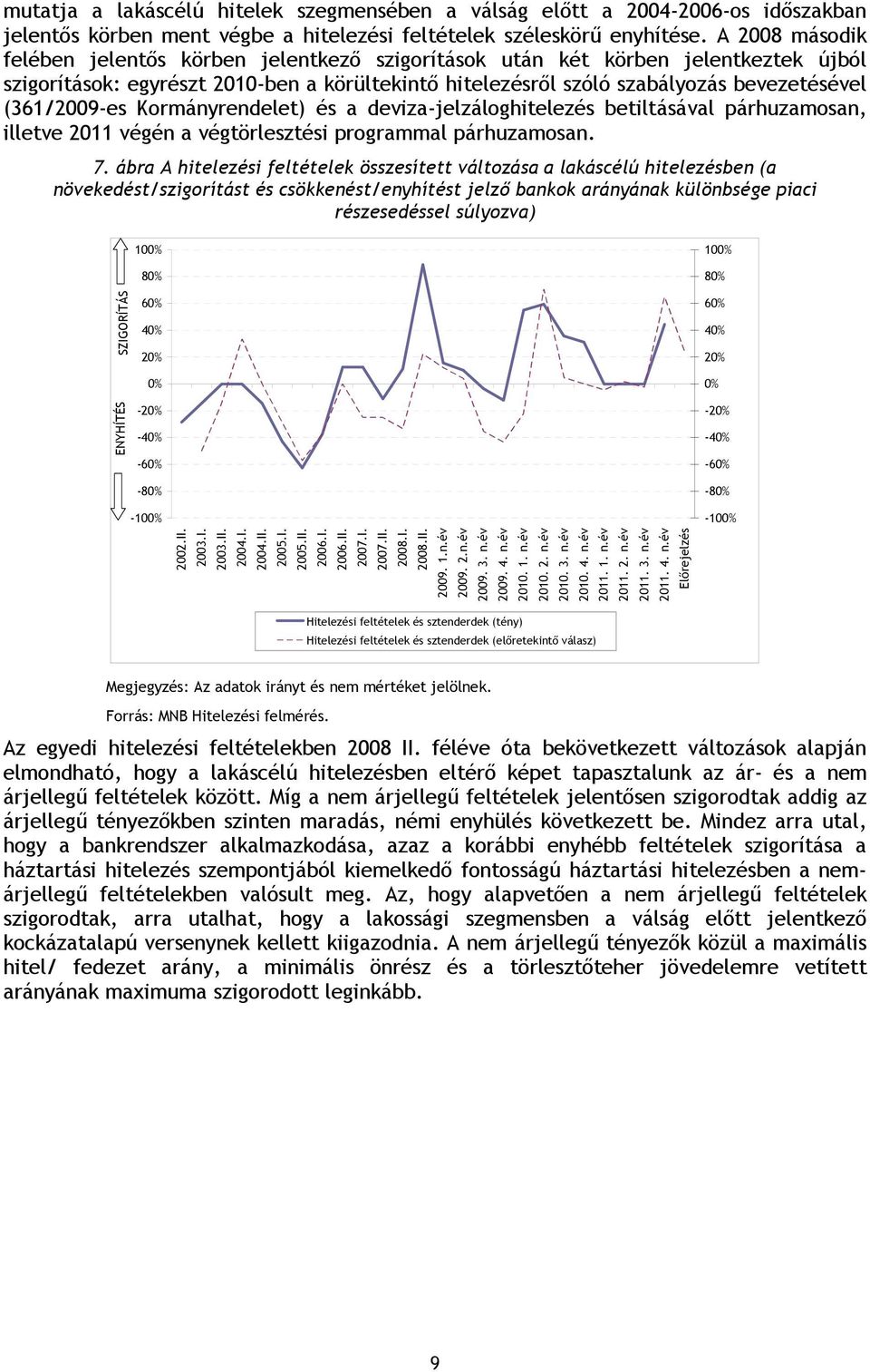 (361/2009-es Kormányrendelet) és a deviza-jelzáloghitelezés betiltásával párhuzamosan, illetve 2011 végén a végtörlesztési programmal párhuzamosan. 7.