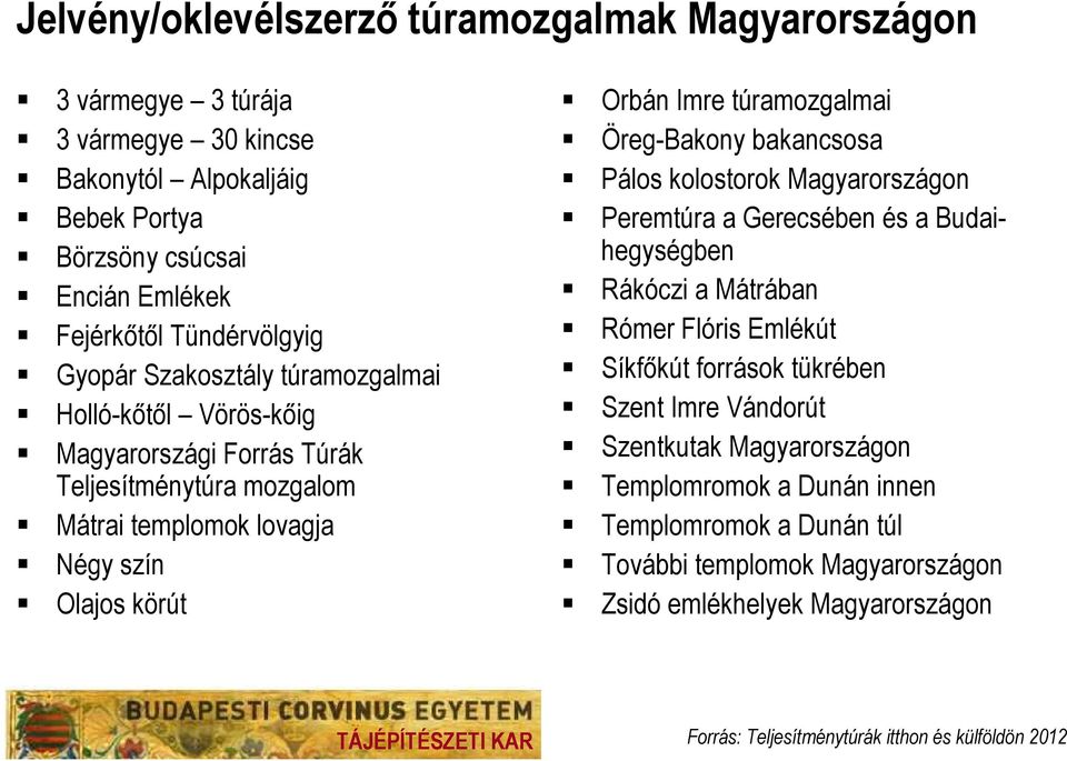 Öreg-Bakony bakancsosa Pálos kolostorok Magyarországon Peremtúra a Gerecsében és a Budaihegységben Rákóczi a Mátrában Rómer Flóris Emlékút Síkfőkút források tükrében Szent Imre Vándorút