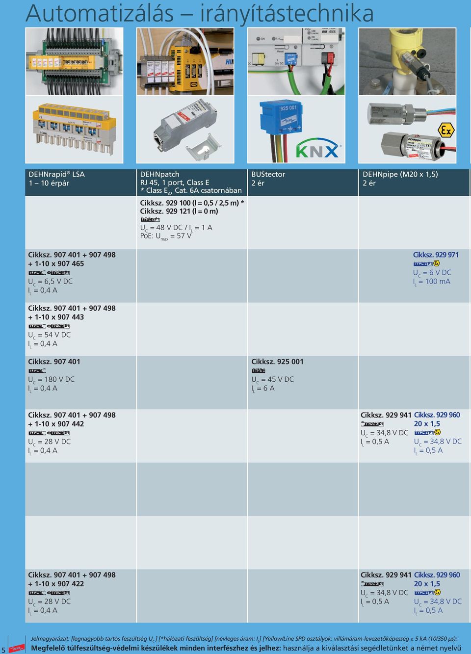 907 401 G Cikksz. 925 001 B = 45 V DC = 6 A + 1-10 x 907 442 Cikksz. 929 941 = 34,8 V DC Cikksz.