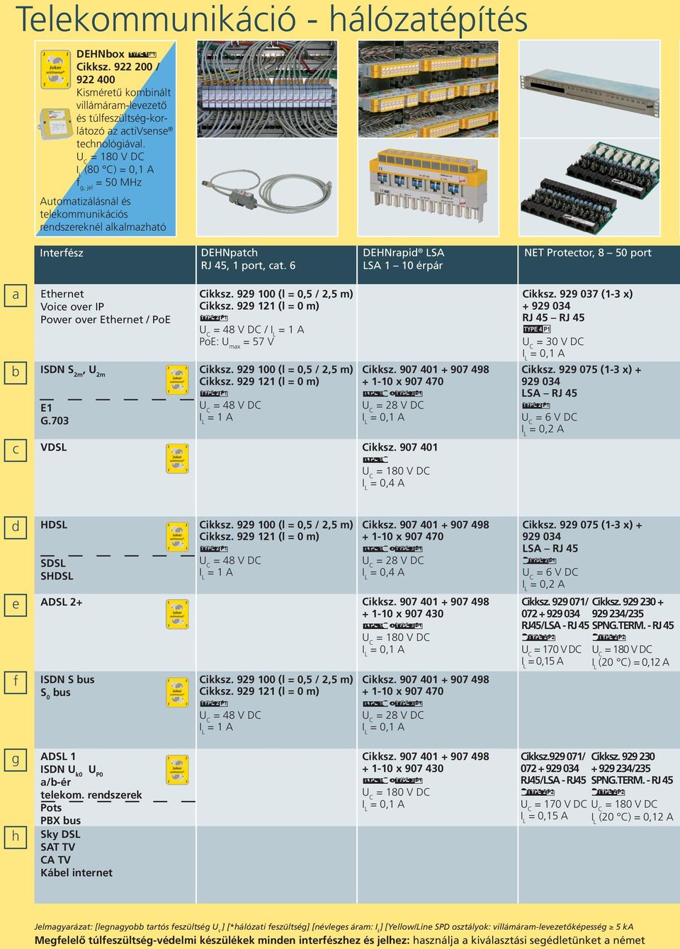 6 DEHNrpid LSA LSA 1 10 érpár NE Protector, 8 50 port b c Ethernet Voice over IP Power over Ethernet / PoE ISDN S 2m, U 2m E1 G.703 VDSL Cikksz.