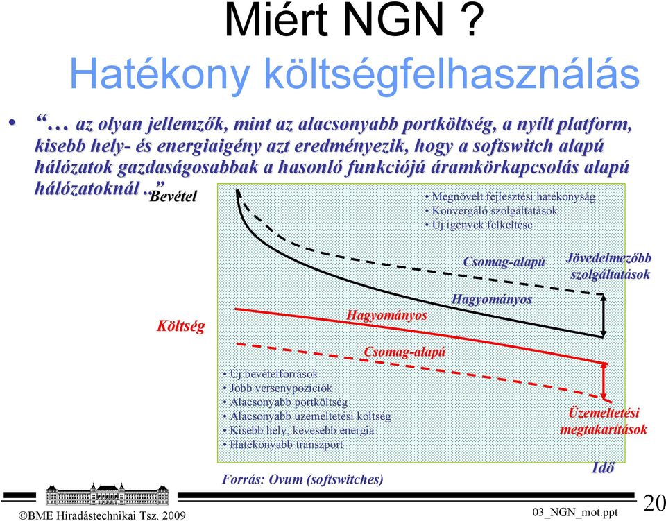 softswitch alapú hálózatok gazdaságosabbak gosabbak a hasonló funkciójú áramkörkapcsolás s alapú hálózatoknál.