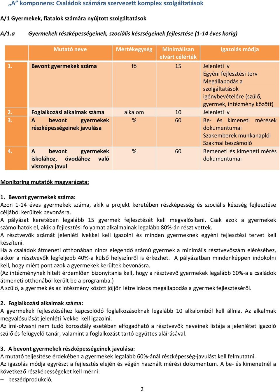 Bevont gyermekek száma fő 15 Egyéni fejlesztési terv Megállapodás a szolgáltatások igénybevételére (szülő, gyermek, intézmény között) 2. Foglalkozási alkalmak száma alkalom 10 3.