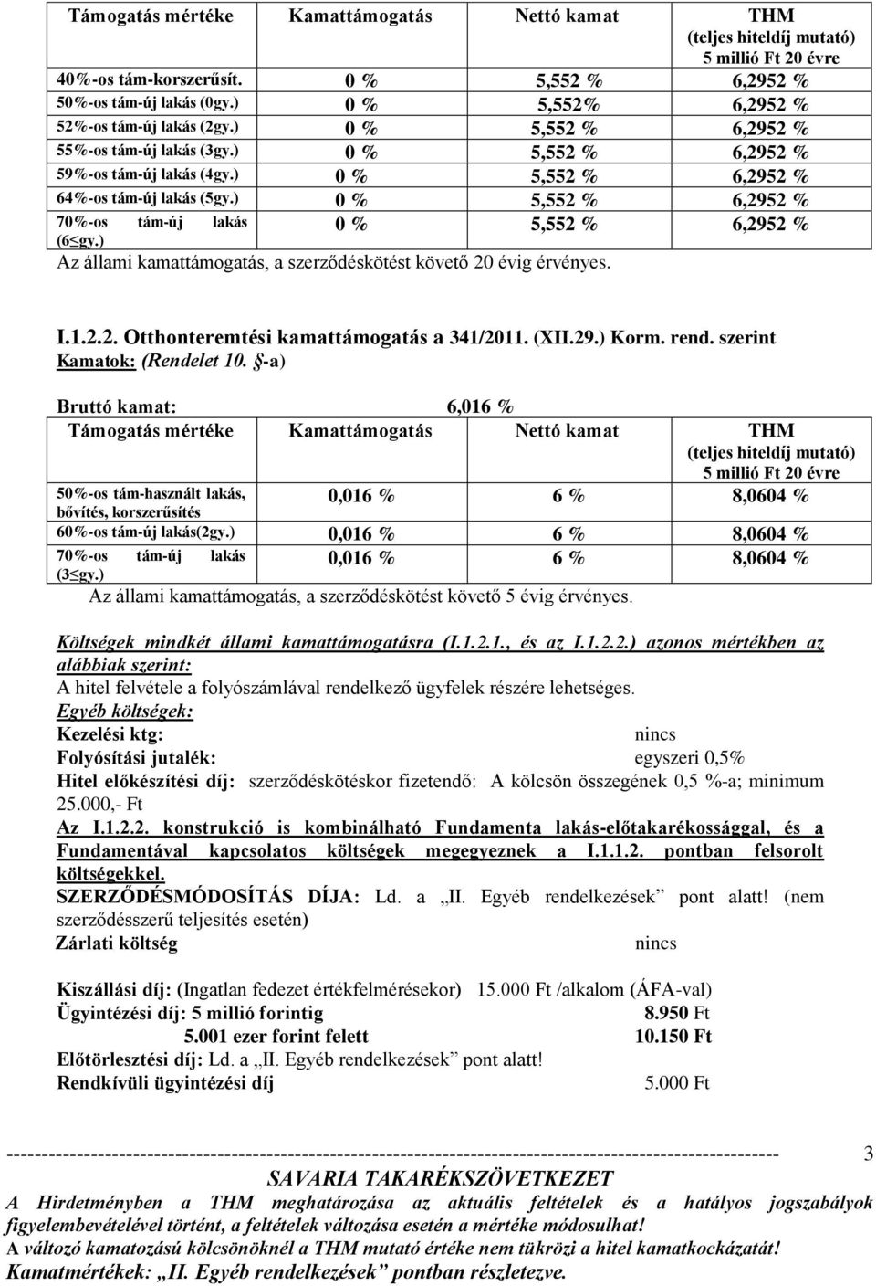 ) 0 % 5,552 % 6,2952 % 0 % 5,552 % 6,2952 % 70%-os tám-új lakás (6 gy.) Az állami kamattámogatás, a szerződéskötést követő 20 évig érvényes. I.1.2.2. Otthonteremtési kamattámogatás a 341/2011. (XII.