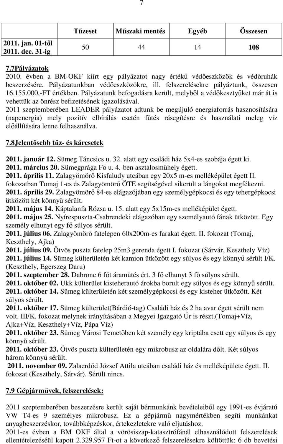 Pályázatunk befogadásra került, melyből a védőkesztyűket már át is vehettük az önrész befizetésének igazolásával.