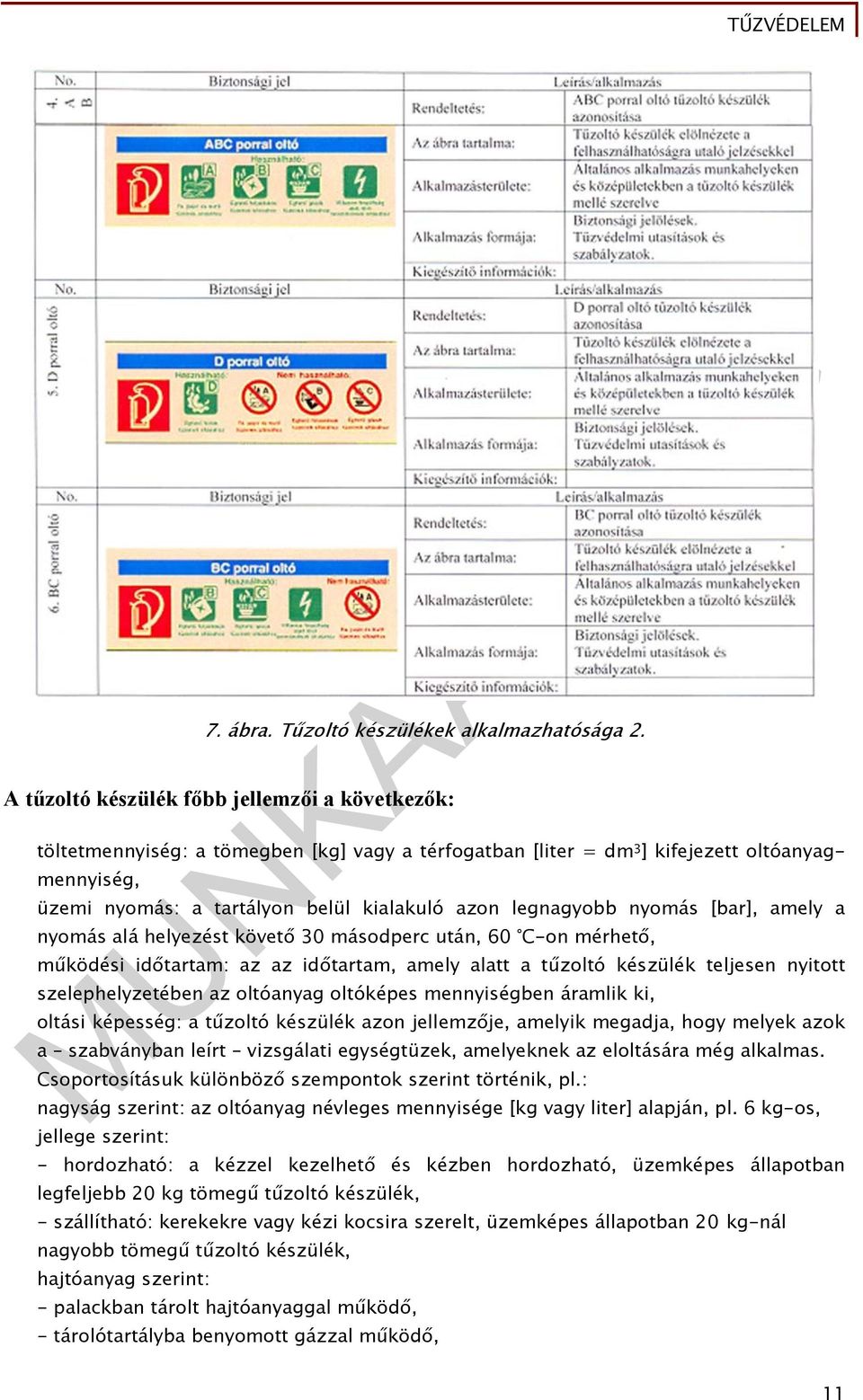 legnagyobb nyomás [bar], amely a nyomás alá helyezést követő 30 másodperc után, 60 C-on mérhető, működési időtartam: az az időtartam, amely alatt a tűzoltó készülék teljesen nyitott szelephelyzetében