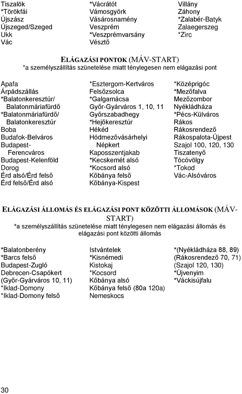 Ferencváros Budapest-Kelenföld Dorog Érd alsó/érd felső Érd felső/érd alsó *Esztergom-Kertváros Felsőzsolca *Galgamácsa Győr-Gyárváros 1, 10, 11 Győrszabadhegy *Hejőkeresztúr Hékéd Hódmezővásárhelyi