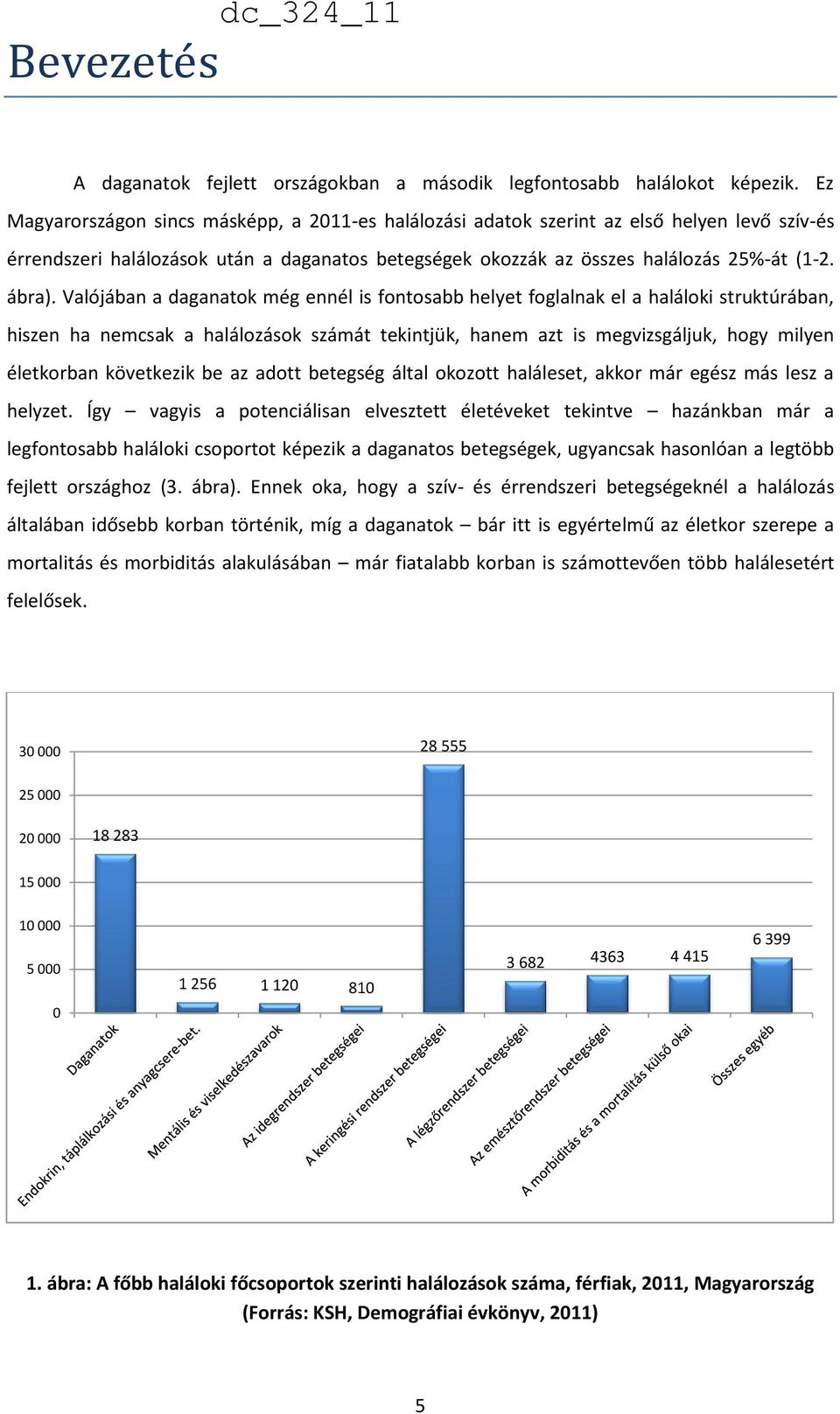 Valójában a daganatok még ennél is fontosabb helyet foglalnak el a haláloki struktúrában, hiszen ha nemcsak a halálozások számát tekintjük, hanem azt is megvizsgáljuk, hogy milyen életkorban