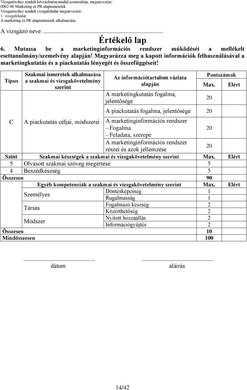 Típus Szakmai ismeretek alkalmazása a szakmai és vizsgakövetelmény szerint Az információtartalom vázlata alapján A marketingkutatás fogalma, jelentősége Pontszámok Max.