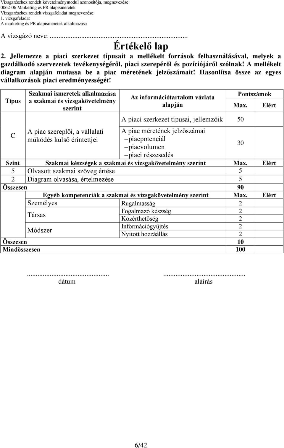 A mellékelt diagram alapján mutassa be a piac méretének jelzőszámait! Hasonlítsa össze az egyes vállalkozások piaci eredményességét!