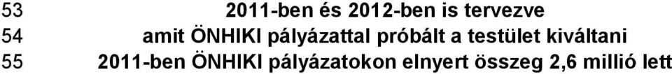 testület kiváltani 55 2011-ben ÖNHIKI