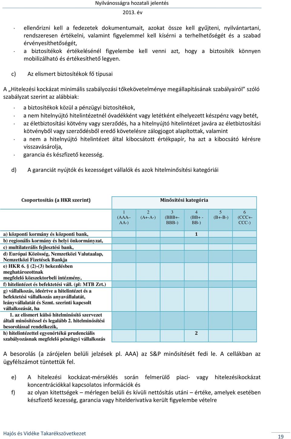 c) Az elismert biztosítékok fő típusai A Hitelezési kockázat minimális szabályozási tőkekövetelménye megállapításának szabályairól szóló szabályzat szerint az alábbiak: a biztosítékok közül a