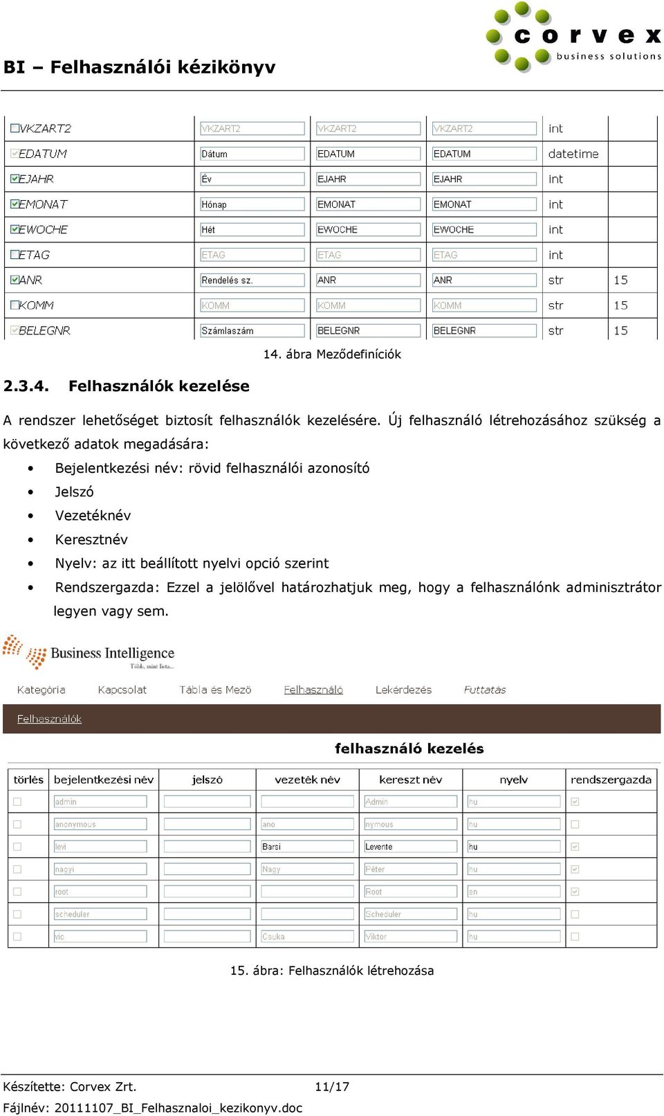 Jelszó Vezetéknév Keresztnév Nyelv: az itt beállított nyelvi opció szerint Rendszergazda: Ezzel a jelölővel