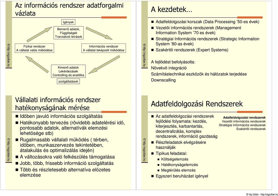 Kimenı adatok Lekérdezásek Controlling és analitika szolgáltatások A fejlıdést befolyásolta: Növekvı integráció Számítástechnikai eszközök és hálózatok terjedése Downscalling Idıben javuló