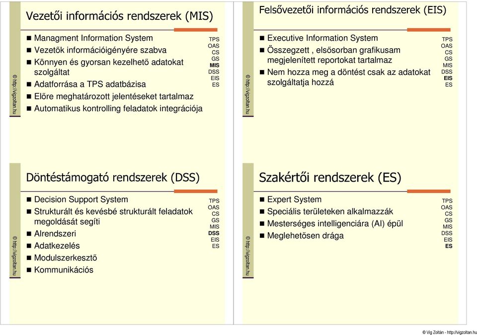 tartalmaz Nem hozza meg a döntést csak az adatokat szolgáltatja hozzá Decision Support System Strukturált és kevésbé strukturált feladatok megoldását segíti