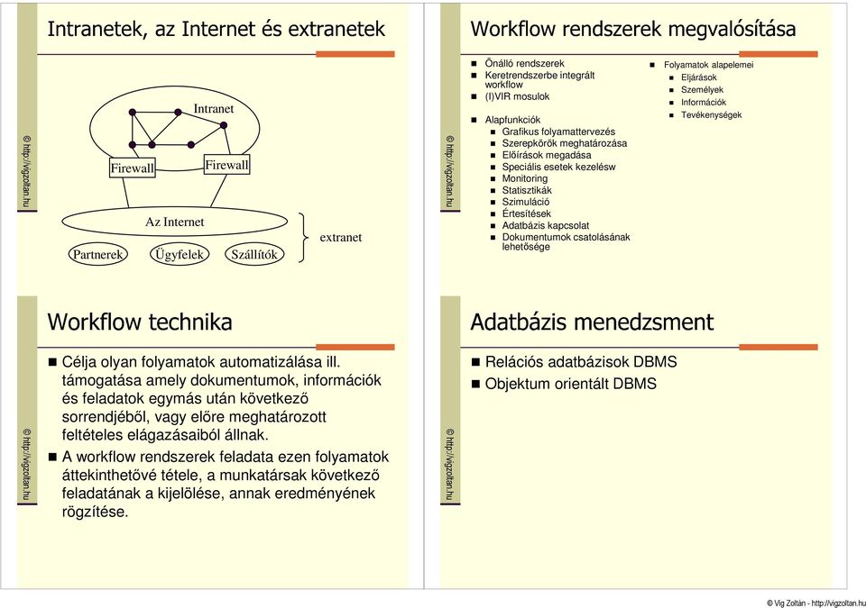 Személyek Információk Tevékenységek Célja olyan folyamatok automatizálása ill.