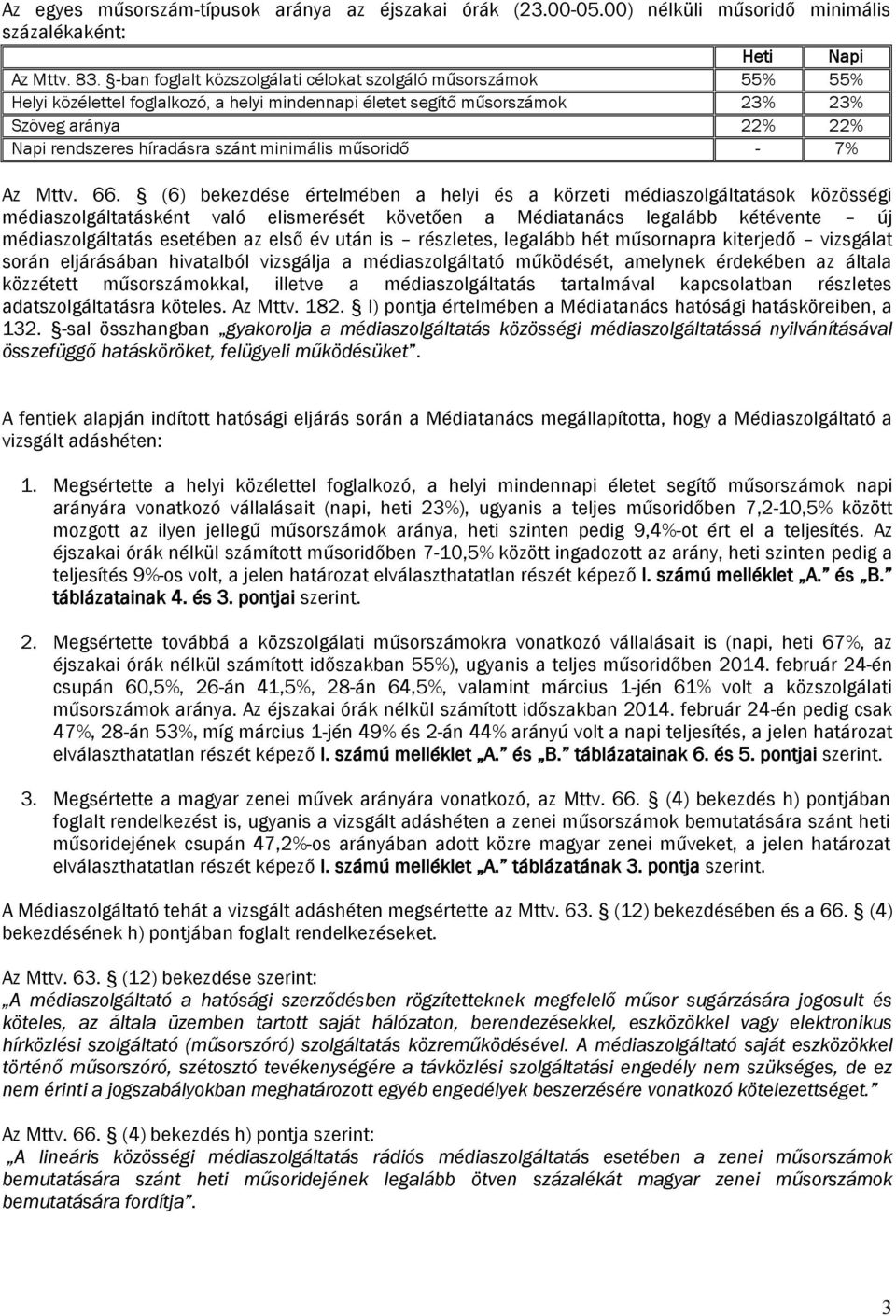űsoridő - 7% Az Mttv. 66.